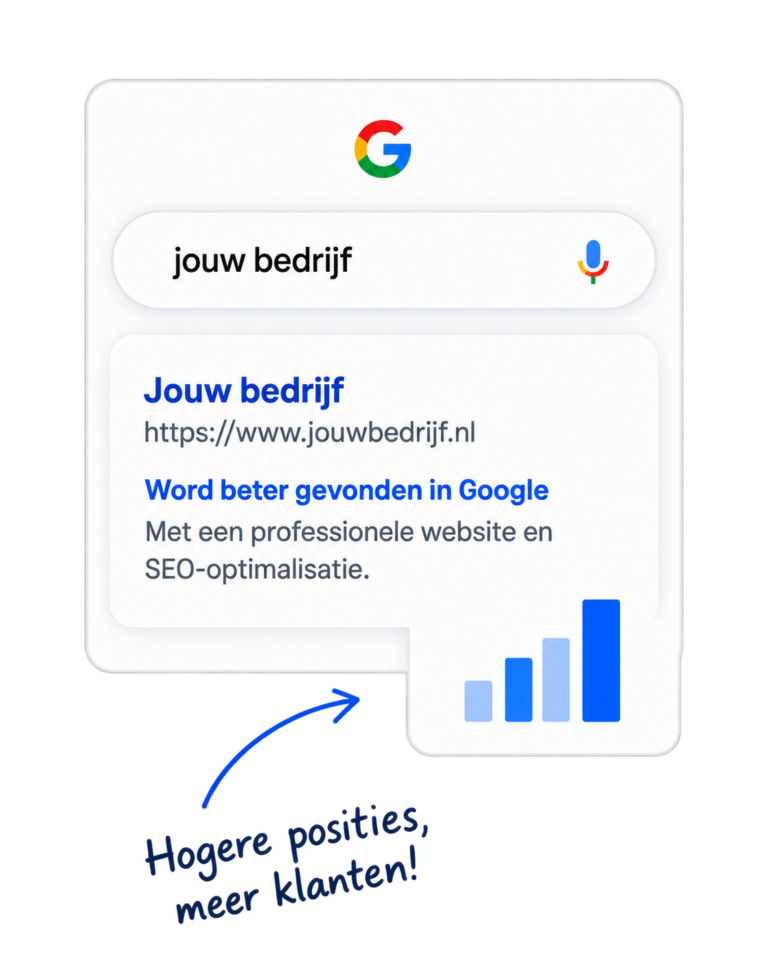 Illustratie van een Google-zoekresultaat met groeigrafiek en tekst over beter gevonden worden in Google.